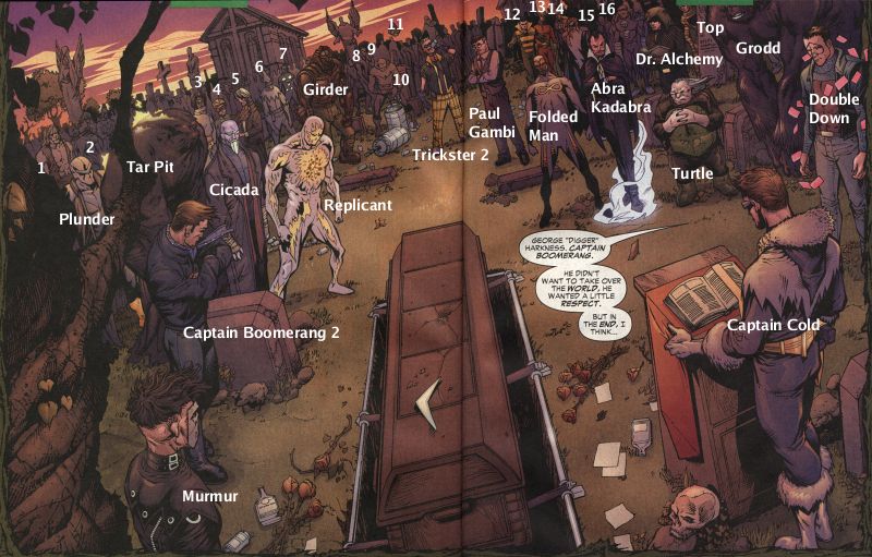 A Gathering of Rogues Captain Boomerang’s Funeral